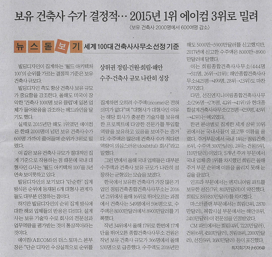 2016 'World Architecture 100'(세계 100대 건축사) 정림건축 16위 등재  2